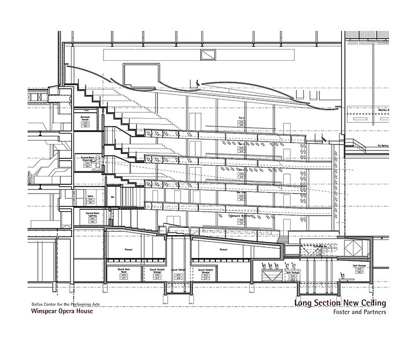 1: F+P Section of the Space