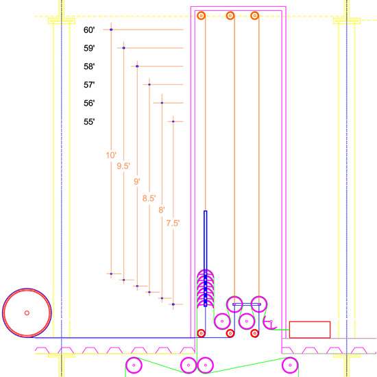 20: Mechanism Down