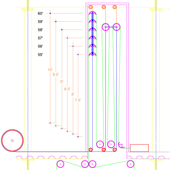 21: Mechanism Up