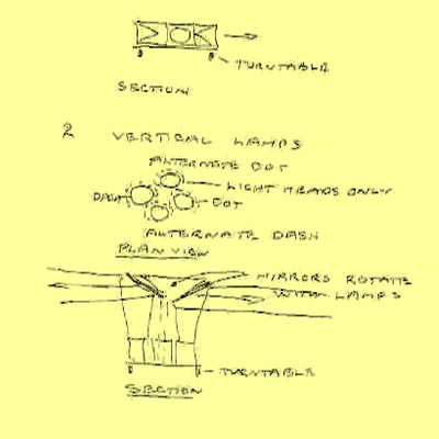 3: Early C.R.E Sketch of the Beacon